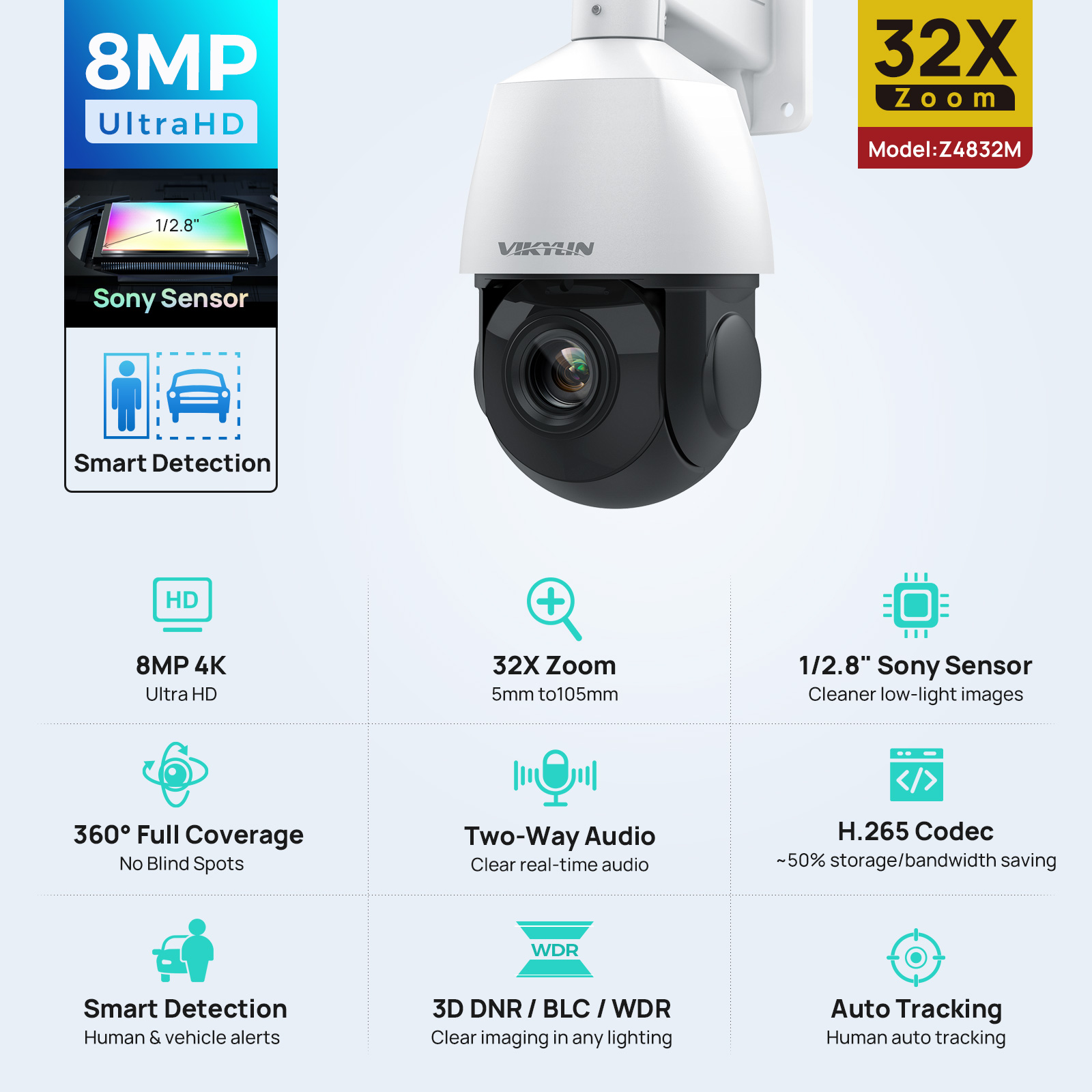 Vikylin 4K 8MP PTZ 32X Zoom 10 - đánh giá và giá 4K Microscope Camera Sony Sensor