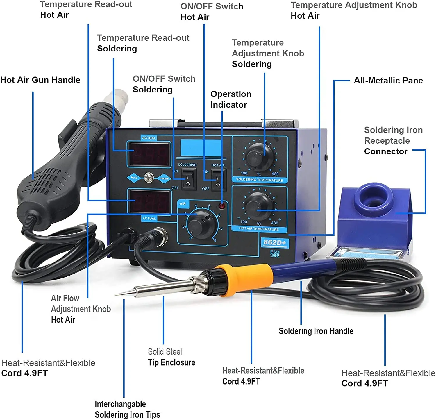 2 In 1 750W Soldering Station  - đánh giá và giá 2 In 1 Soldering Rework Station 750W