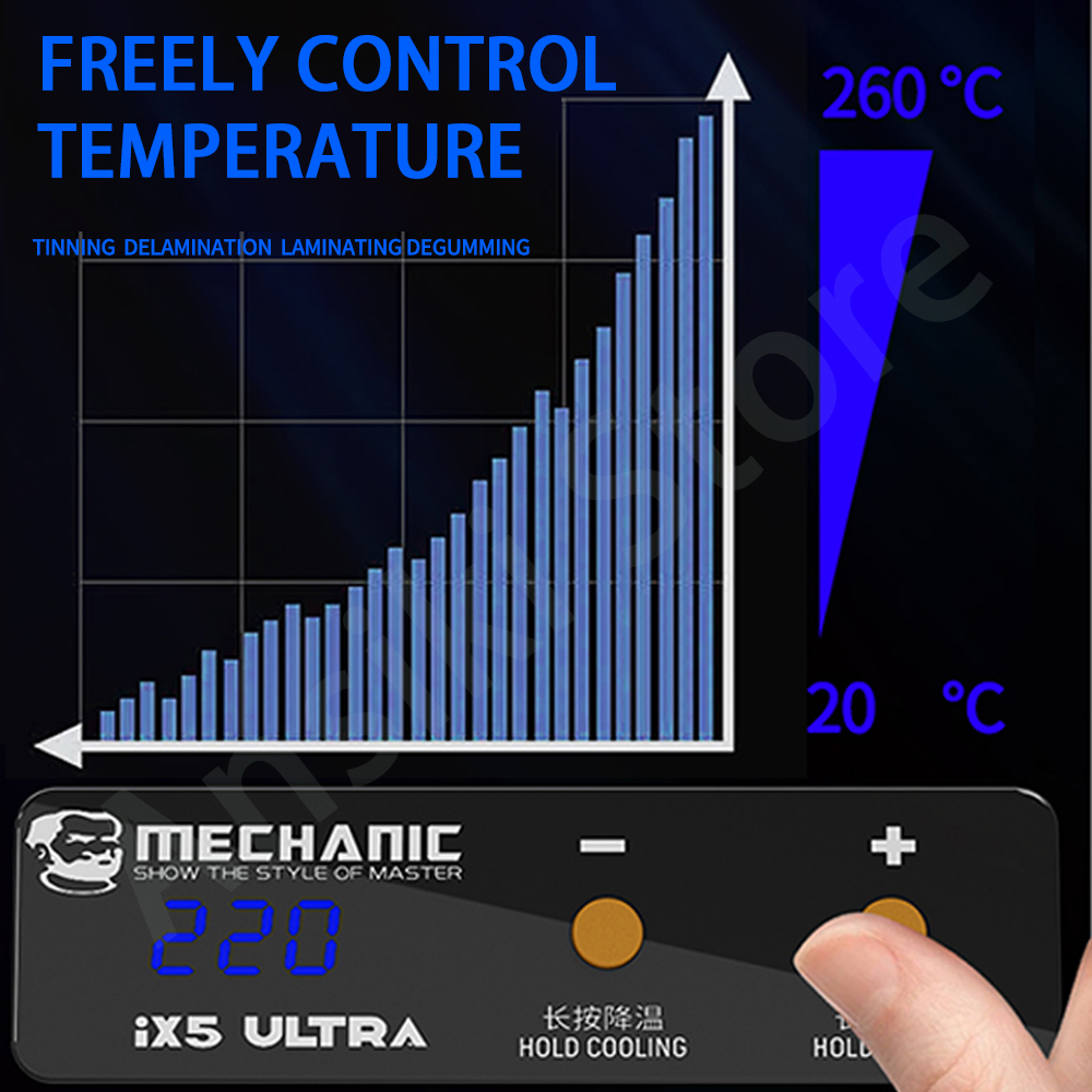 MECHANIC ix5 Ultra Heating Pla - đánh giá và giá Infrared Bga Rework Station